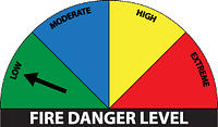 Fire Danger Moderate